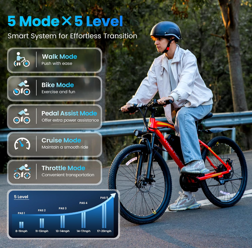 21-Speed Electric Bike for Adults, Peak 750W 26 in E-Bike, 70Miles 20 MPH, 500Wh Removable Battery, Dual Brake, Front Suspension, LCD Display & Horn, Commute Electric Bicycle(TUV & UL2849)