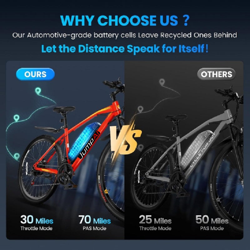 21-Speed Electric Bike for Adults, Peak 750W 26 in E-Bike, 70Miles 20 MPH, 500Wh Removable Battery, Dual Brake, Front Suspension, LCD Display & Horn, Commute Electric Bicycle(TUV & UL2849)
