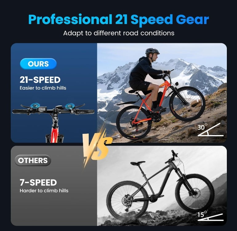 21-Speed Electric Bike for Adults, Peak 750W 26 in E-Bike, 70Miles 20 MPH, 500Wh Removable Battery, Dual Brake, Front Suspension, LCD Display & Horn, Commute Electric Bicycle(TUV & UL2849)